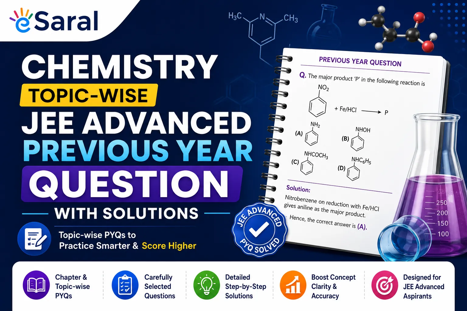 Chemistry Topic-wise JEE Advanced Previous Year Question with Solutions